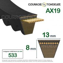 Courroie Type Trapézoïdale Crantée Ax19