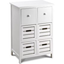 Commode 6 Tiroirs Blanc – Colonne de salle de bain – Hauteur, Largeur, Matières, Mode de fixation, Finition métal, Nombre de portes, Style, Nombre 