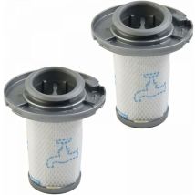 Pack De 2 Filtros De Repuesto Para Aspiradoras Inalámbricas Rowenta Rh9015 X-force Flex 8.60