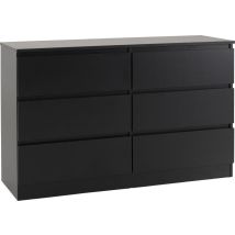 Seconique - Malvern 6 Drawer Chest - L40 X W121.5 X H77 Cm - Black