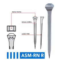 Asm 5 - À Partir De 500 Pcs: Mondial Nails For Western Horses Asm - Rn