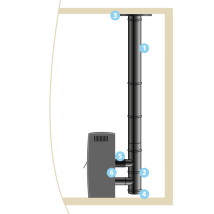 Kit Di Collegamento Verticale Impermeabile Isotip - Nero - Øint 100 - Øext 150 - Per Stufa A Pellet - 856110