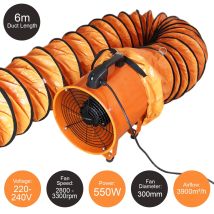 Industrieventilator Axialventilator Bauventilator Baugebläse Baulüfter 300mm 6m