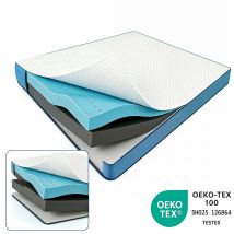 Surmatelas 90 X 200 Mousse À Mémoire De Forme Infusée De Gel 7.5 Cm Housse Bambou Lavable Antidérapant Ergonomique & Rafraîchissant Certifié Öko-tex