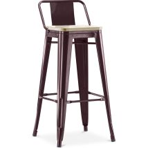 Industrial Style - Barhocker Mit Rückenlehne - Industriedesign - Holz & Stahl - 76cm - New Edition - Stylix Bronze