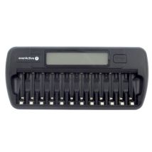 A Place For Everything - Adowarka Everactive Nc-1200