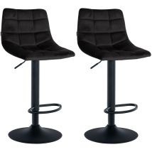 Clp - Juego De 2 Taburetes De Bar Jerry En Terciopelo Negro Negro