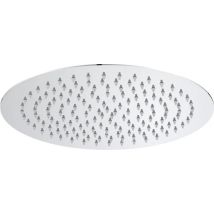 Yeppon Meteora 1f Pommeau De Douche Chrome Design Moderne