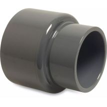 Manchon de réduction PVC-U 75/63 mm x 50 mm – Raccord de robinetterie – Filetage entrée, Matières, Fixation raccord – MEGA GROUP