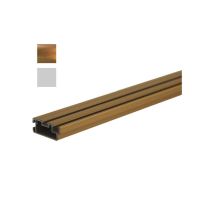 Moustiquaire de fenêtre – Profilé en aluminium 250 cm – Hauteur, Largeur, Longueur, Matières, Quantité par pack – Medal