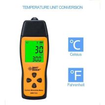 Portable Carbon Monoxide Meter, Carbon Monoxide Tester And Detector, By Debuns