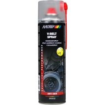 Correa Cilindro Aerosol Antideslizante Motip 090102mot