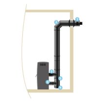 Kit De Conexión De Terminales Horizontales Estanco - Ø80/125 - Modelo Apollo Premium - Para Pellets - Negro Joncoux