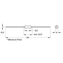 Bobine D'Inductance Fastron, Smcc, Axial