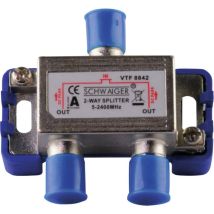 Répartiteur SAT 2 voies – Amplificateur TV et dérivateur TV – 1 entrée, 2 sorties, 25 dB, 5-2400 MHz – Schwaiger