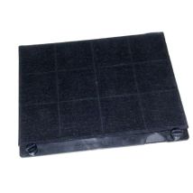 Kohlenstofffiltertyp 15 für Electrolux Dunstabzugshaube 481248048145, AFC90400X, 94212232500, EFC60400X, 49008421, 942122457, EFC90510X, NGH6IX/A/60, 