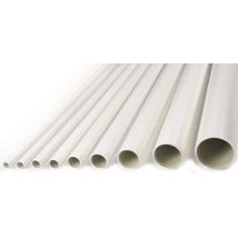 Barra Multicapa Rixc Ø20x2 3 M Henco 03-r200216