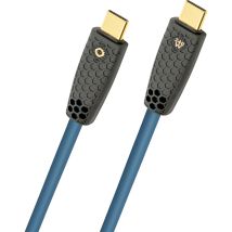 Oehlbach Usb-c Kabel Usb-c Stecker 1 M Petrol Geflechtschirm, Vergoldete Steckkontakte D1c9566