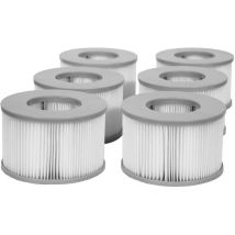 6er-pack Filterkartuschen Für Aufblasbare Whirlpools – Optimale Filtration Durch Vliesstofffalten – Kompatibel Mit Mspa-modellen