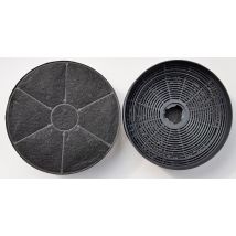 Aktivkohlefilter Fr7524 Wie Pkm Cf110 Respekta Miz0023 Bomann Kf561 - 2 Stück