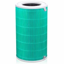 Sostituzione Filtro Hepa + Combinato Purificatore D'Aria Airprotec 460