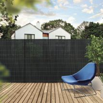 Cañizo Sintético Fency Wick Antracita Nortene 1.5x3 M
