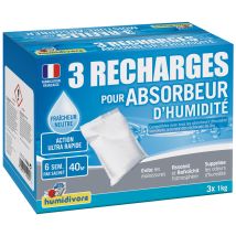 Luftentfeuchter Humidivore Neutral Recharge 3x1kg Ultraschnell
