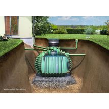 Graf - Garantia Columbus Gartenpaket Proline 3700 Liter Inkl. Teleskop-domschacht Und Pe-deckel