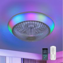 Ventilador De Techo Moderno Sofucor Con Iluminación Rgb Para Dormitorio – 38 Cm, 7 Aspas De Abs