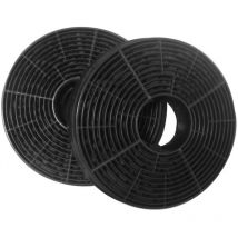 CF130 Aktivkohlefilter wie Respekta miz 0058 UBH6002T 6091H - PKM