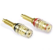 Polklemmen-Set - Dynavox