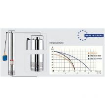 Pompa ad acqua sommergibile ola inox 70/100