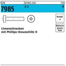 Din 7985/ISO 7045 m.Kreuzschlitz-PH