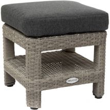 Hesperide - Pouf de jardin Polynésia havane en aluminium traité époxy - Hespéride