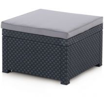 Shaf - pouf ratan resina diva grafito 56X56X39 cm - 55444