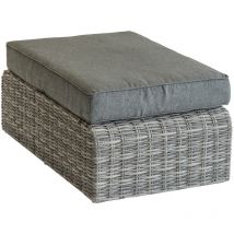 Hesperide - Pouf de jardin Mooréa terre d ombre en aluminium traité époxy et résine tressée - Hespéride