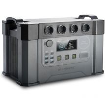 S2000 Pro Tragbarer Powerstation 1451wh, Mppt Solar Generator Mit 4x 2400w Ac-steckdosen, 0–100% Inner 1,5 Stunden Schnelllade Mobiler Stromspeicher 