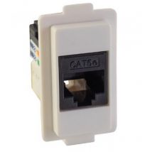 Presa dati/voce magic basic CAT.5e-RJ45-8P/8C maurer