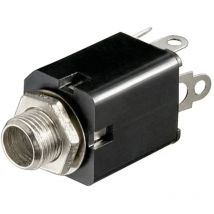 Presa jack mono 6.35 mm da pannello con interruttore