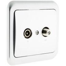Prise tv radio encastrée IP20 - chrome Zenitech