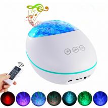 Lablanc - Projecteur Ciel Etoile,Projecteur Galaxie,Planetarium Projecteur Ciel Etoile Plafond,Veilleuse Enfant Adulte,Lampe Veilleuse Projecteur led