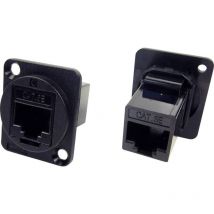 Prolongateur RJ45 femelle 8P8C vers RJ45 femelle 8P8C Cliff CP30220 1 pc(s)