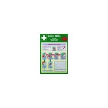 Protec.class - pnaeh pnaeh notfallaushang de premiers secours