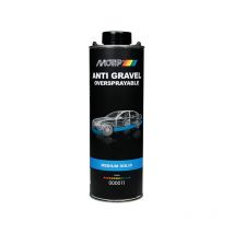 Protection anti-projectiles motip 000011