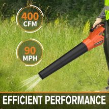 PULITUO 20V Cordless Leaf Blower with 4.0Ah Battery and Charger, 400 CFM/22500RPM Electric Leaf Blower with Long and Short Extension Nozzles,