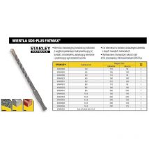 Punta Sds-Plus Fatmax ø 12 mm x 220 mm Stanley