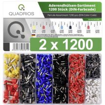22C470 Assortimento Capicorda 0.5 mm², 0.75 mm², 1 mm², 1.5 mm², 2.5 mm², 4 mm², 6 mm², 10 mm² Parzialmente is - Quadrios