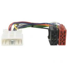 Caliber - RAC2402 Fiches iso Autoradio compatible avec Nissan Opel Renault trafic