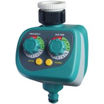 Raco Expert - Programmateur électromagnétique manuel