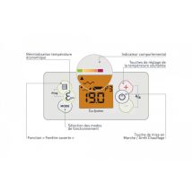 Chaufelec – Radiateur à inertie 1500W blanc – Puissance, Sens de pose, Type d'inertie, Matières, Largeur, Surface d'action, Caractéristique radiateur,